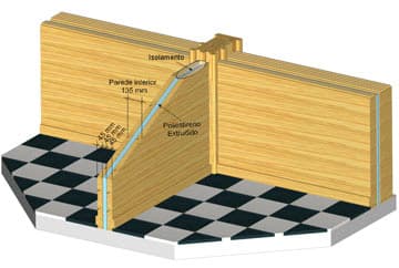 MLC Paredes Interiores