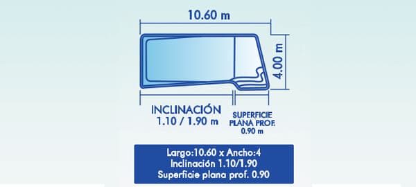 Gran Lujo